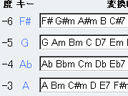 音虎の移調ツール サムネイル